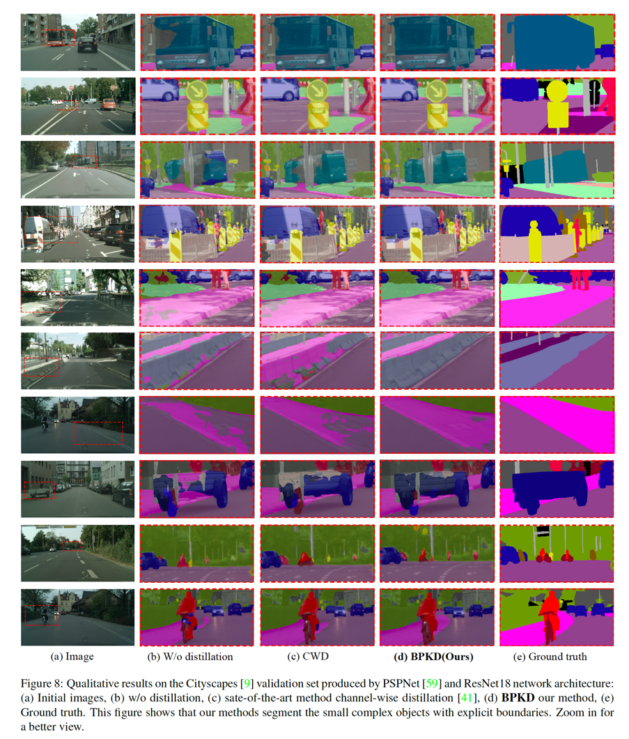 city_viz